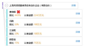 上海尚頎頎盈商務咨詢合伙企業（有限合伙） 專注于賦能企業的專業商務咨詢力量